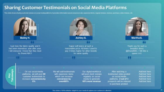 Improving Digital Community Engagement Strategy Ppt PowerPoint Presentation Complete With Slides