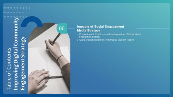 Improving Digital Community Engagement Strategy Ppt PowerPoint Presentation Complete With Slides