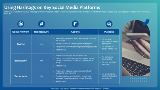Improving Digital Community Engagement Strategy Using Hashtags On Key Social Media Platforms Demonstration PDF