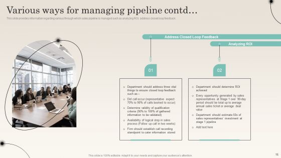 Improving Distribution Channel To Boost Sales Revenue Ppt PowerPoint Presentation Complete Deck With Slides