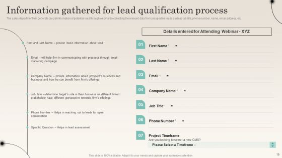 Improving Distribution Channel To Boost Sales Revenue Ppt PowerPoint Presentation Complete Deck With Slides