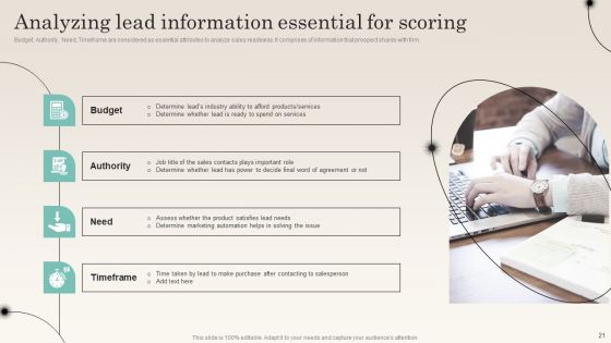 Improving Distribution Channel To Boost Sales Revenue Ppt PowerPoint Presentation Complete Deck With Slides