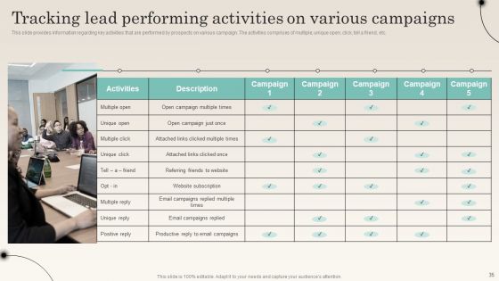 Improving Distribution Channel To Boost Sales Revenue Ppt PowerPoint Presentation Complete Deck With Slides