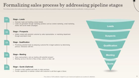 Improving Distribution Channel To Boost Sales Revenue Ppt PowerPoint Presentation Complete Deck With Slides