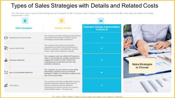 Improving Enterprise Profit Through Developing Successful Sale Techniques Ppt PowerPoint Presentation Complete With Slides