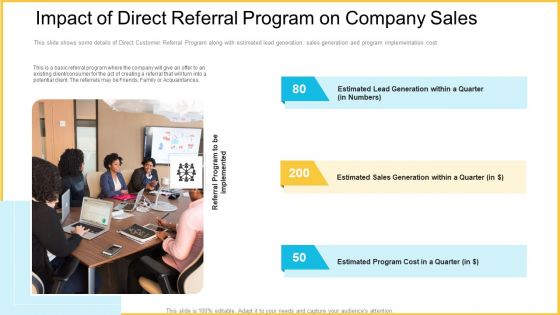 Improving Enterprise Profit Through Developing Successful Sale Techniques Ppt PowerPoint Presentation Complete With Slides