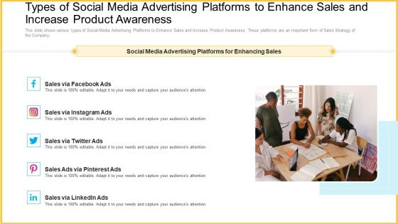 Improving Enterprise Profit Through Developing Successful Sale Techniques Ppt PowerPoint Presentation Complete With Slides