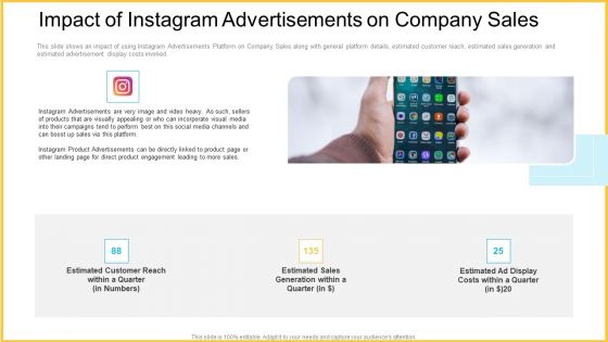 Improving Enterprise Profit Through Developing Successful Sale Techniques Ppt PowerPoint Presentation Complete With Slides