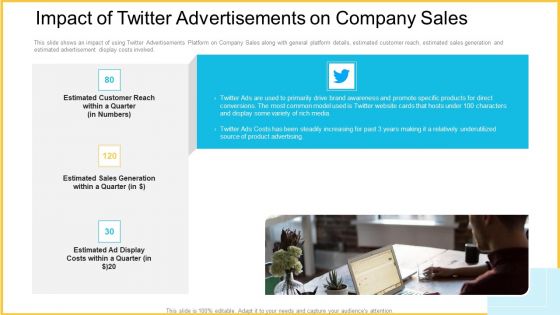 Improving Enterprise Profit Through Developing Successful Sale Techniques Ppt PowerPoint Presentation Complete With Slides