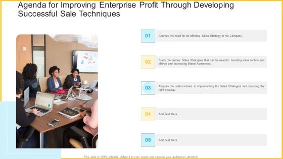 Improving Enterprise Profit Through Developing Successful Sale Techniques Ppt PowerPoint Presentation Complete With Slides