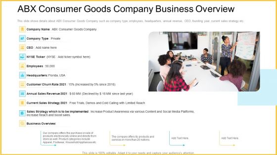 Improving Enterprise Profit Through Developing Successful Sale Techniques Ppt PowerPoint Presentation Complete With Slides