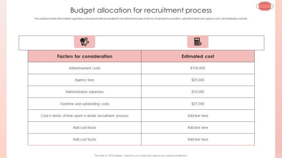 Improving HRM Process Budget Allocation For Recruitment Process Clipart PDF