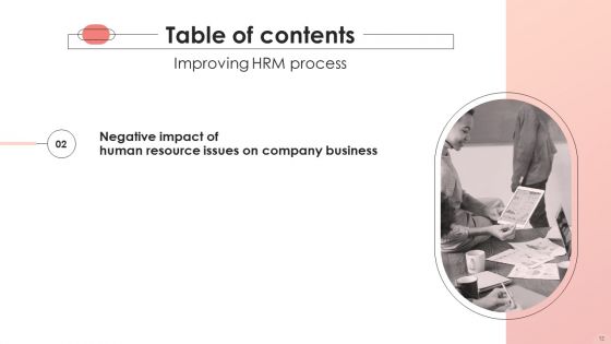 Improving HRM Process Ppt PowerPoint Presentation Complete Deck With Slides