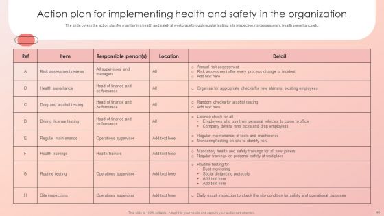 Improving HRM Process Ppt PowerPoint Presentation Complete Deck With Slides