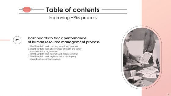 Improving HRM Process Ppt PowerPoint Presentation Complete Deck With Slides