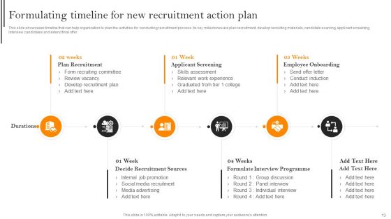 Improving Hiring Process For Workforce Retention In Organization Ppt PowerPoint Presentation Complete With Slides
