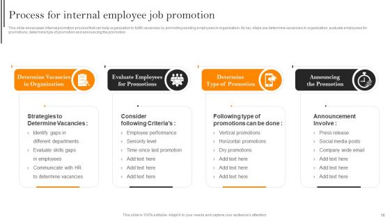 Improving Hiring Process For Workforce Retention In Organization Ppt PowerPoint Presentation Complete With Slides