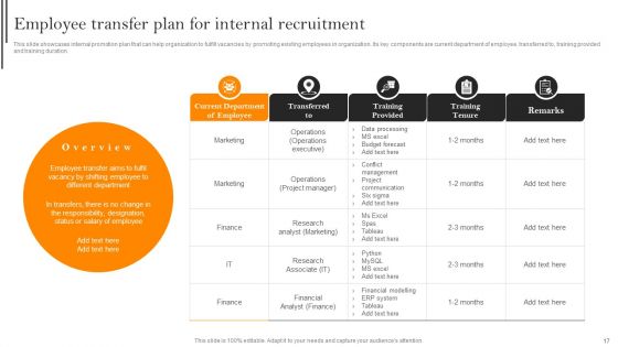 Improving Hiring Process For Workforce Retention In Organization Ppt PowerPoint Presentation Complete With Slides