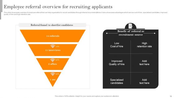Improving Hiring Process For Workforce Retention In Organization Ppt PowerPoint Presentation Complete With Slides