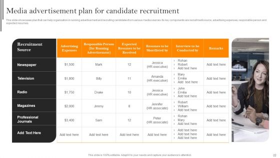 Improving Hiring Process For Workforce Retention In Organization Ppt PowerPoint Presentation Complete With Slides
