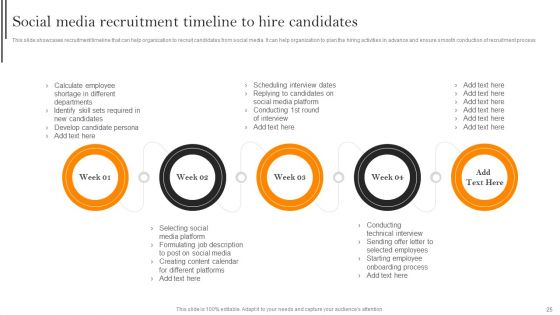 Improving Hiring Process For Workforce Retention In Organization Ppt PowerPoint Presentation Complete With Slides