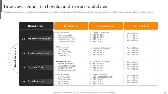 Improving Hiring Process For Workforce Retention In Organization Ppt PowerPoint Presentation Complete With Slides