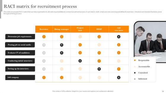 Improving Hiring Process For Workforce Retention In Organization Ppt PowerPoint Presentation Complete With Slides