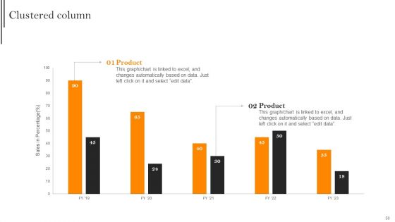 Improving Hiring Process For Workforce Retention In Organization Ppt PowerPoint Presentation Complete With Slides