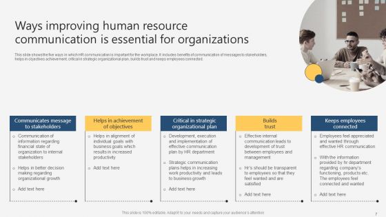 Improving Human Resources Communication Ppt PowerPoint Presentation Complete Deck With Slides