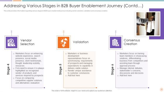 Improving Lead Generation In B2B Business Ppt PowerPoint Presentation Complete Deck With Slides