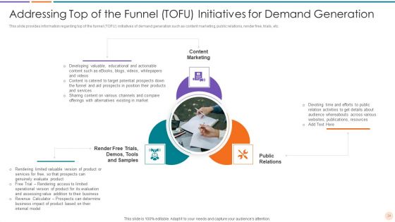 Improving Lead Generation In B2B Business Ppt PowerPoint Presentation Complete Deck With Slides