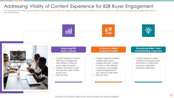Improving Lead Generation In B2B Business Ppt PowerPoint Presentation Complete Deck With Slides