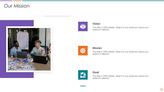 Improving Lead Generation In B2B Business Ppt PowerPoint Presentation Complete Deck With Slides