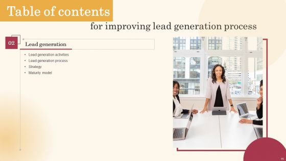Improving Lead Generation Process Ppt PowerPoint Presentation Complete Deck With Slides