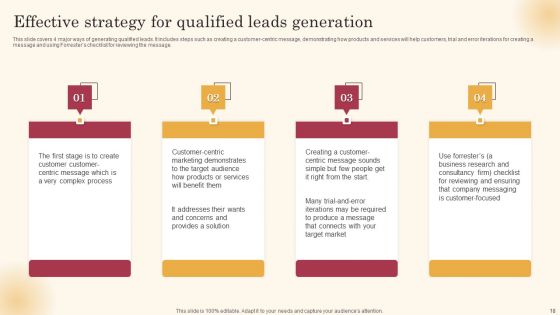 Improving Lead Generation Process Ppt PowerPoint Presentation Complete Deck With Slides