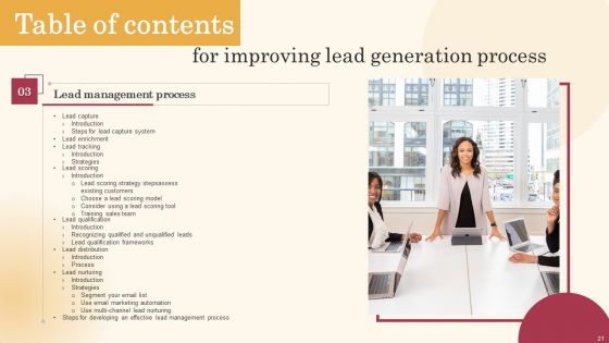 Improving Lead Generation Process Ppt PowerPoint Presentation Complete Deck With Slides