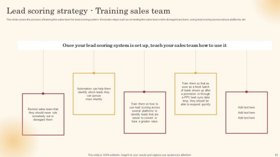 Improving Lead Generation Process Ppt PowerPoint Presentation Complete Deck With Slides