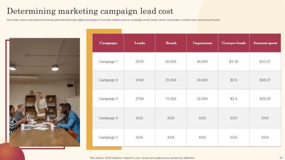 Improving Lead Generation Process Ppt PowerPoint Presentation Complete Deck With Slides