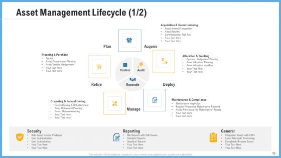 Improving Operational Activities Enterprise Ppt PowerPoint Presentation Complete With Slides