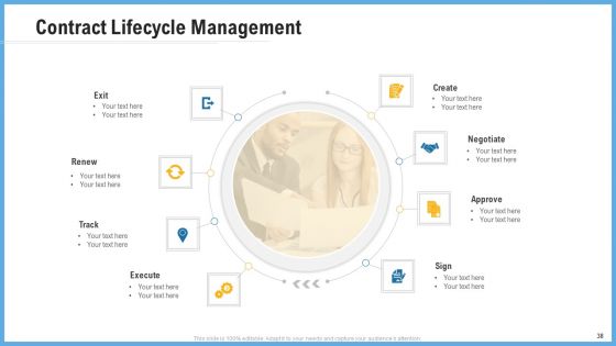 Improving Operational Activities Enterprise Ppt PowerPoint Presentation Complete With Slides