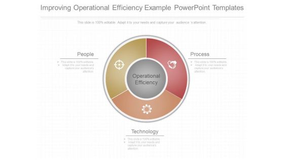 Improving Operational Efficiency Example Powerpoint Templates Improving Operational Efficiency Example Powerpoint Templates