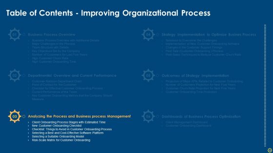 Improving Organizational Process Client Induction Procedure Ppt PowerPoint Presentation Complete Deck With Slides