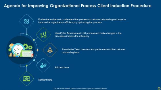 Improving Organizational Process Client Induction Procedure Ppt PowerPoint Presentation Complete Deck With Slides