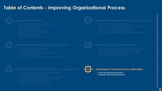 Improving Organizational Process Client Induction Procedure Ppt PowerPoint Presentation Complete Deck With Slides
