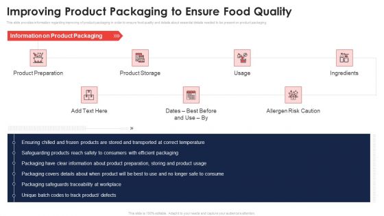Improving Product Packaging To Ensure Food Quality Application Of Quality Management For Food Processing Companies Slides PDF
