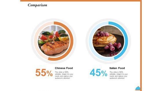Improving Restaurant Operations Comparison Ppt PowerPoint Presentation Layouts Graphics Example PDF