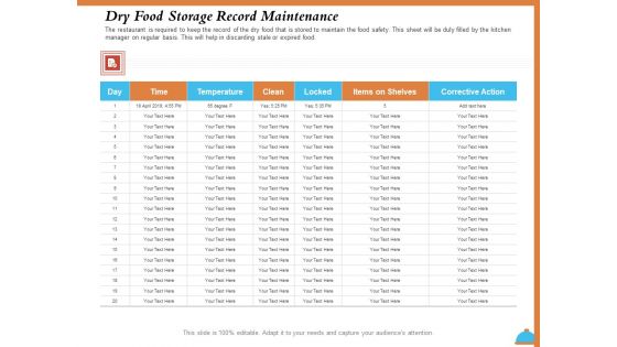 Improving Restaurant Operations Dry Food Storage Record Maintenance Ppt PowerPoint Presentation Infographic Template Graphic Tips PDF