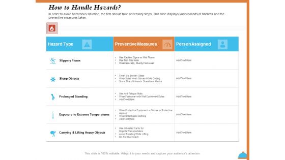 Improving Restaurant Operations How To Handle Hazards Ppt PowerPoint Presentation Infographic Template Layout Ideas PDF