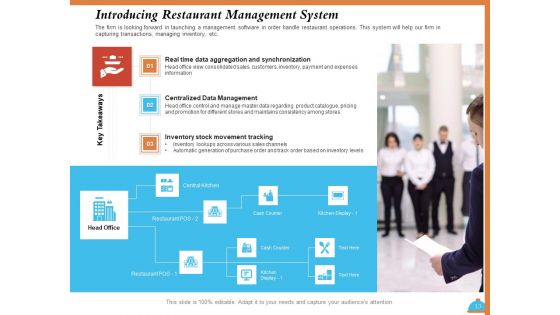 Improving Restaurant Operations Ppt PowerPoint Presentation Complete Deck With Slides