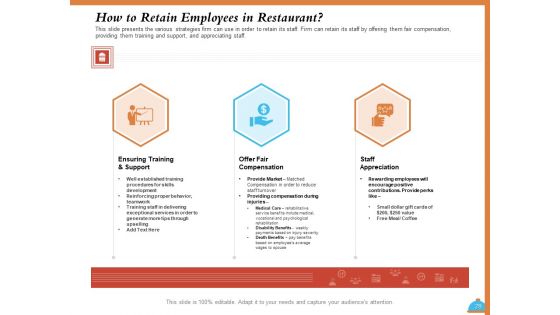 Improving Restaurant Operations Ppt PowerPoint Presentation Complete Deck With Slides
